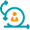 What is Scrum? What is Scrum?